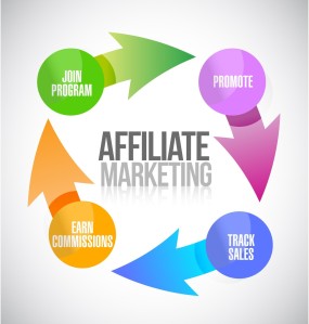 affiliate_marketing_circle